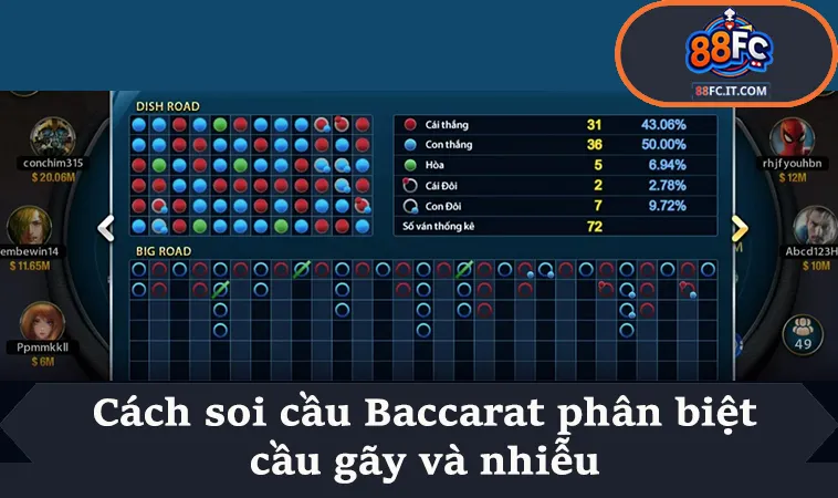 Cách soi cầu Baccarat phân biệt cầu gãy và nhiễu