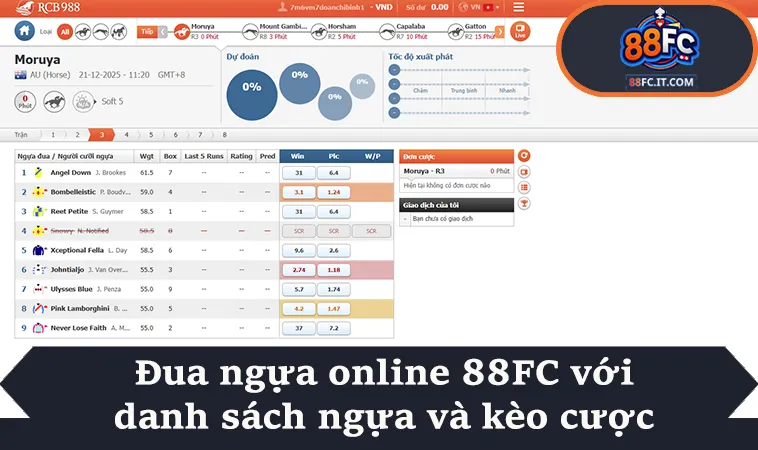 Đua ngựa online 88FC với danh sách ngựa và kèo cược