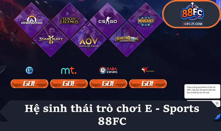 Hệ sinh thái trò chơi E - Sports 88FC