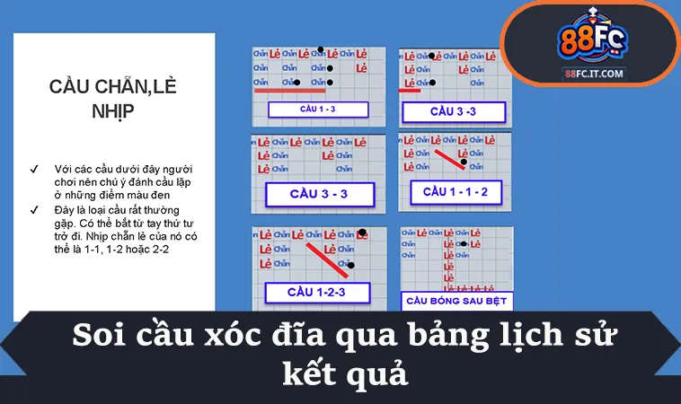 Soi cầu xóc đĩa qua bảng lịch sử kết quả